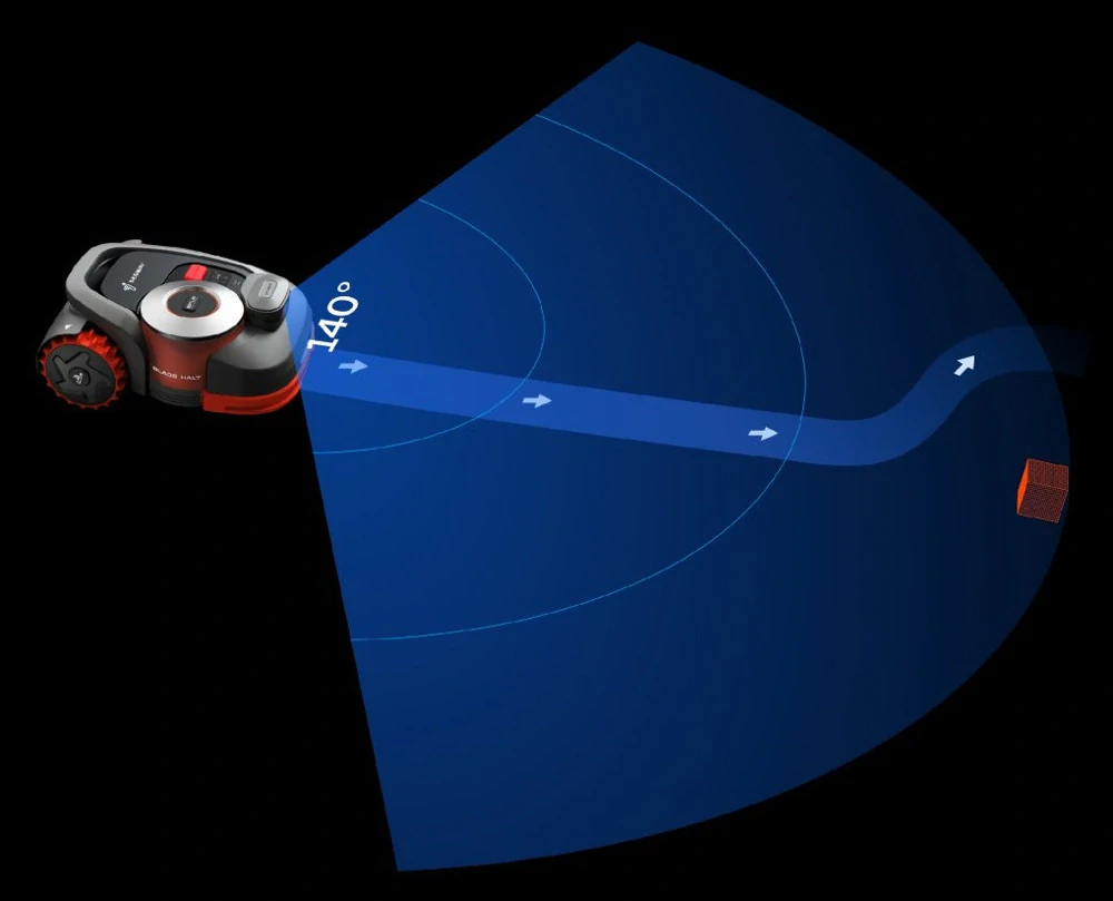 Segway Navimow H3000E Visionfence